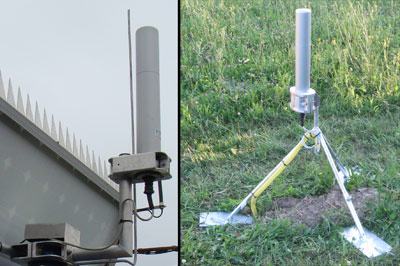 Mast and Tripod mounting kits